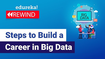 Steps to Build a Career in Big Data | Big Data Training | Edureka | Big Data Rewind - 1