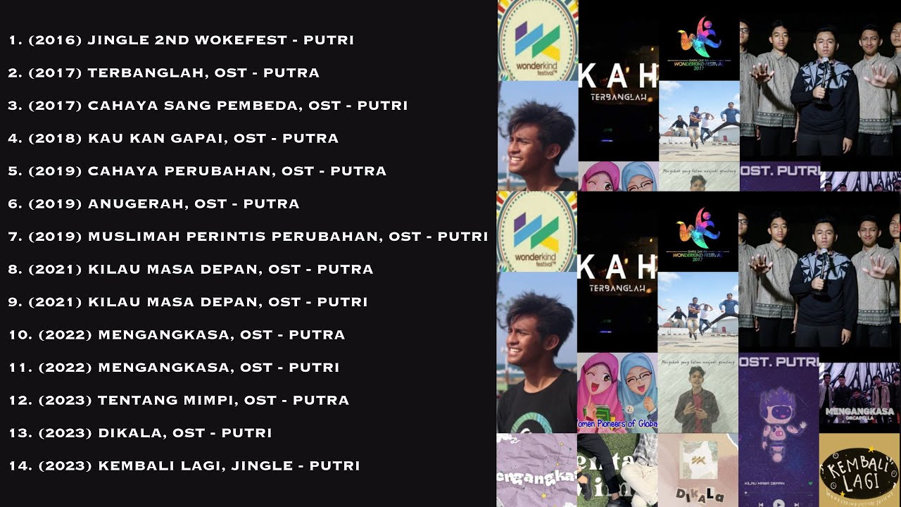 Darul Qur'an Mulia  - Wonderkind Festival Song's (2016 - 2023)