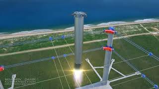 The most reliable booster landing | GROUND IMPULSE