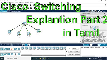 Basic Switch Networking Explanation with 2 Switches || Tamil || Dinesh Kumar
