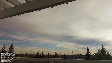 08/30/2019 Raspberry Pi Timelapse