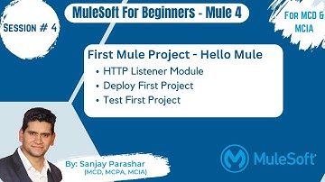 #4|Hello Mule Application| First Mule Project(HTTP Listner)|REST API|Mulesoft Tutorials (MCD & MCIA)