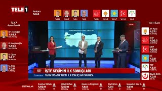 Nefesler tutuldu! İşte seçimin ilk sonuçları...