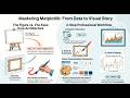 Introduction to Matplotlib | Data Science Made Simple