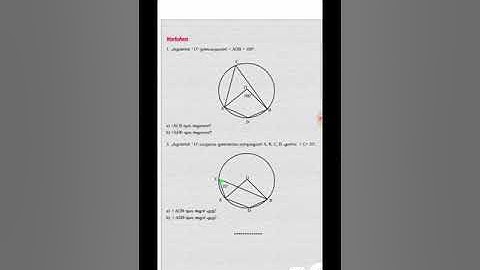 HOW TO SUBMIT ASSIGNMENTS IN G- SUITE GOOGLE CLASS ROOM