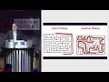 "LA CYBERSECURITY NELL'ERA DELL'AI GENERATIVA" Simon Pietro Romano, Cyber Crime Conference 2024
