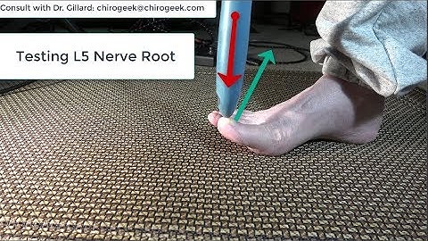 How Bad is Your Sciatica? Let