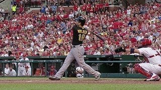 PIT@STL: Walker rips a solo home run to right field Net Worth