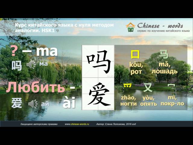 Урок китайского языка 2. (начальный уровень 入门上)  Простое вопросительное.