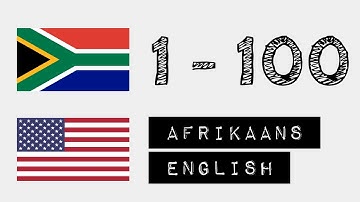 Numbers 1-100 - Afrikaans - English