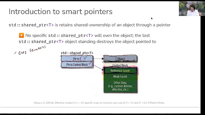 0422 : std::unique_ptr vs. std::shared_ptr