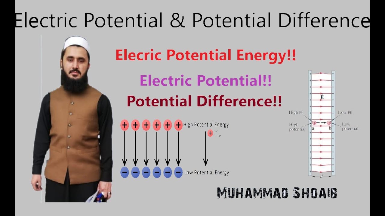 Electric Potential and Potential Difference |Lec#08 |Electrostatics ...