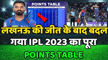 IPL 2023 Today Points Table | DC vs LSG After Match Points Table | Ipl 2023 Points table | Lsg vs Dc