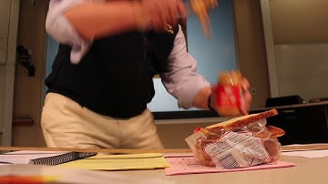 Operational Definitions   Demo