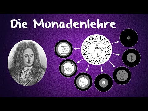 Video: Die Philosophie von Leibniz - die Theorie der Monaden