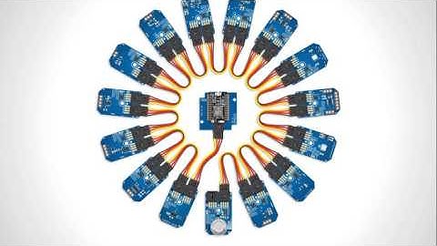 Particle Photon gets a few new expansions!!!