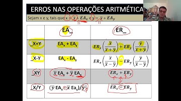 Curso Cálculo Numérico - Modulo 01 - Aula 015
