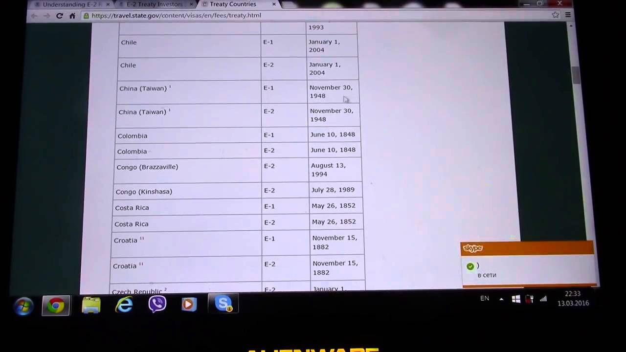 Страны жители которых могут получить визу E2 в США - YouTube