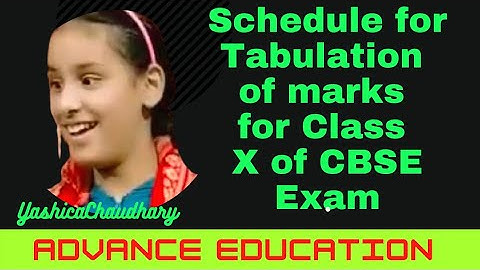 Schedule For Tabulation of Marks for Class X of CBSE 2021