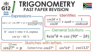Grade 12 Trigonometry  |  Revision Pack  |  Past Paper  |  Grade 12 Gauteng June 2024