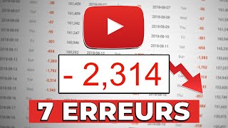 Les 7 ERREURS que font les Youtubeurs Débutants - Se Lancer sur YouTube en 2024