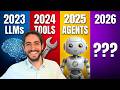 AI Expert Predictions For 2026