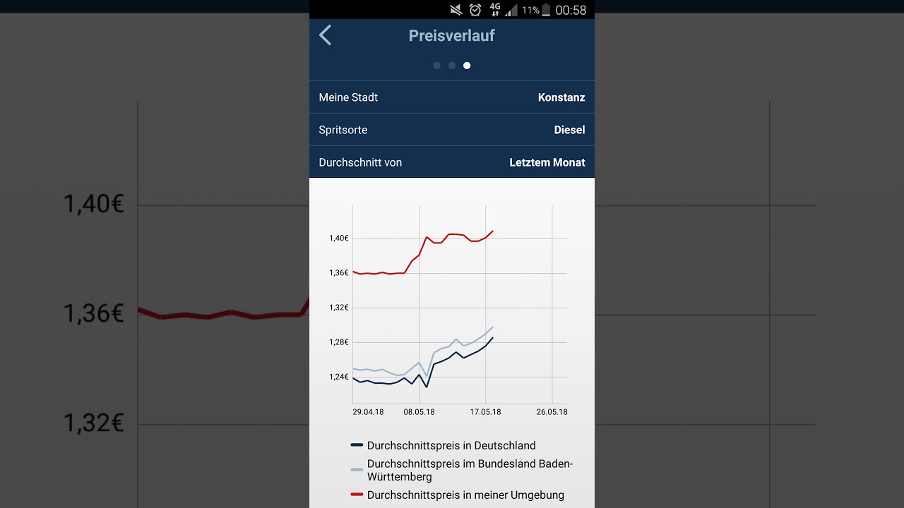 New Update So kannst du Günstig Tanken Clever Tanken App für Android