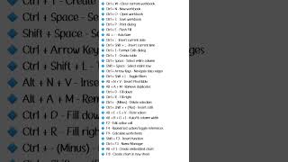 computer shortcut key#computer #generalknowledge #shortcut #education#english #computereducation#gk