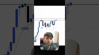 Election Results Chaos! 🚀 Nifty 1% Gap Up Strategy | Day 7: Discipline &amp; Profit | Trade Touch#trader
