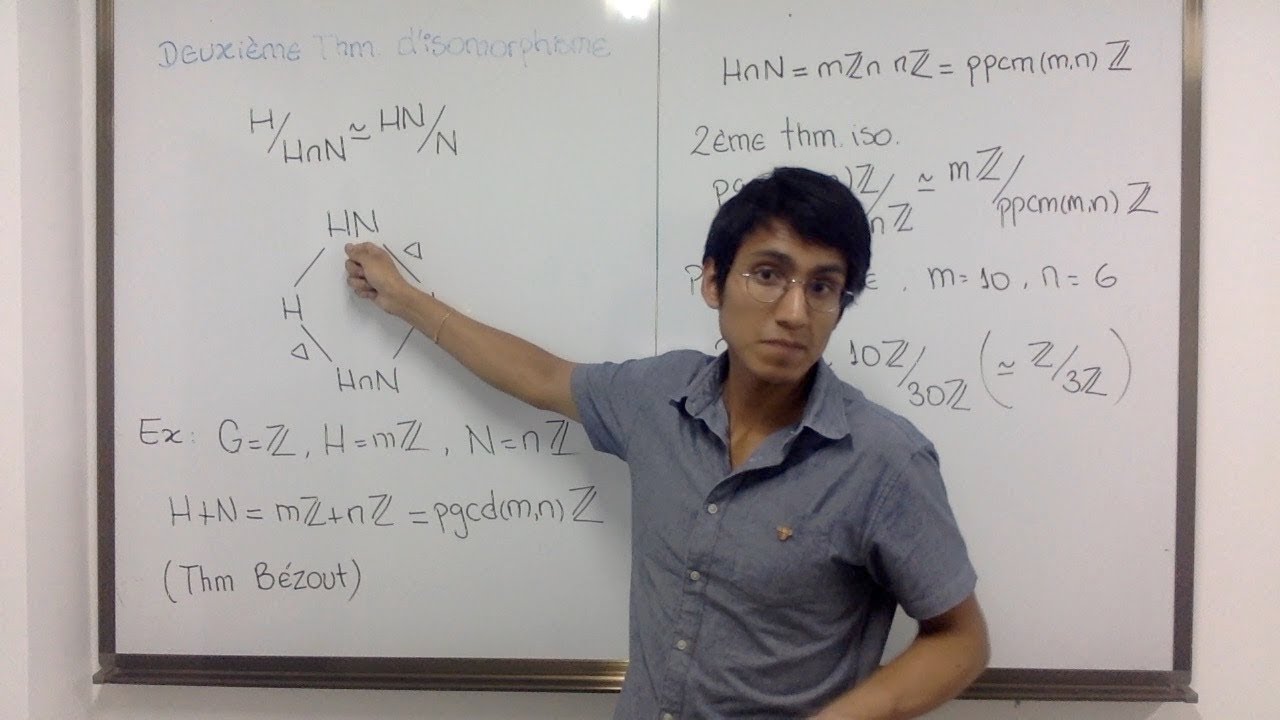 Deuxième théorème d'isomorphisme