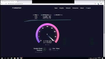 Testing Google 2Gbps speed