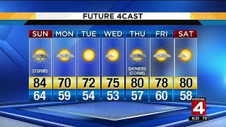 Local 4Casters tracking possible storms overnight, Sunday