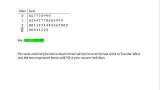 Stem and Leaf Plot: Homes in Tacoma