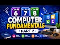 Class 6,7,8 Computer Fundamental part 2  | #DigitalSeekhoWithPankaj