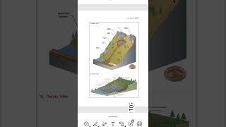 1.토석류[Debris Flow]ㆍ2.산사태[Land Slide]