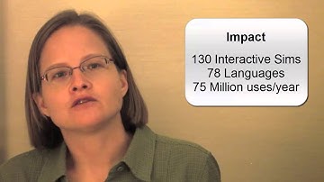 PhET Interactive Simulations - University of Colorado Boulder