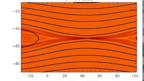 Particle in Cell reconnection