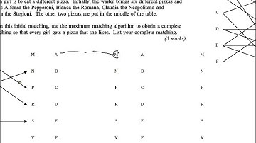 FMSP Revision: AQA D1 January 2010 qn 1 Matchings