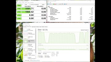 004# How to Resolve Disk Performance Issues in SQL Server