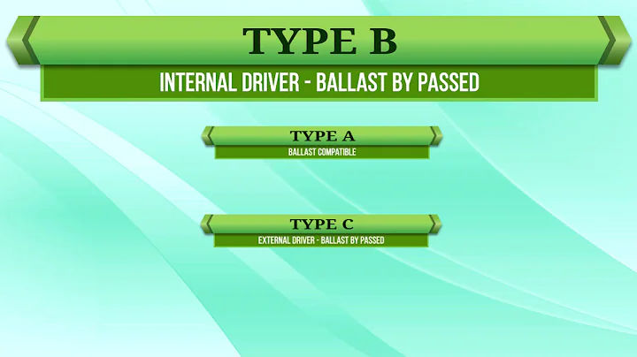LED Type A vs. Type B vs. Type C T8 Lamps -  DIY LED Retrofit