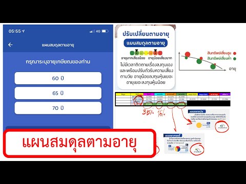 สมดุลตามอายุ ตอนที่ 1 ... ระวังจะงง ???
