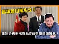 建制派再衝出來為特首選舉協商護航！區議會日漸失效！〈蕭若元：蕭氏新聞台〉2021-01-28