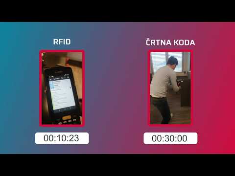 Popis osnovnih sredstev: RFID vs. črtna koda