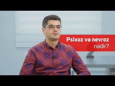 Video: Nevrotik, Psixotik Və Ya Sərhədsiz şəxsiyyət Quruluşu: Psixoanalitik Terapiyanın Imkanları