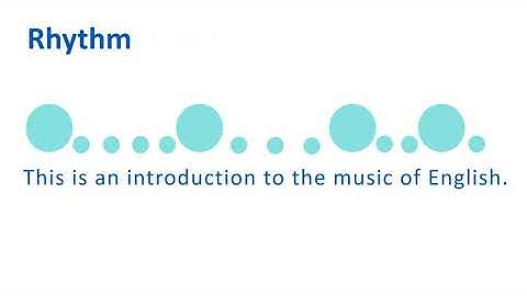 American English Pronunciation - Video 1 2 The Music of English