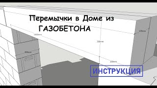 картинка: Перемычки в доме из газобетона. Инструкция
