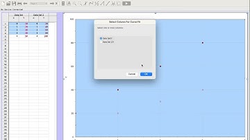 Adding Trend Lines in Logger Pro