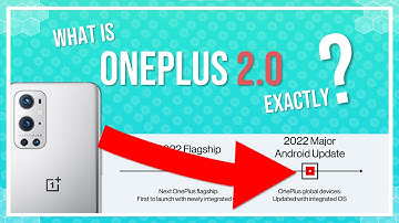 What is ColorOS 12 Exactly? 😲 - OxygenOS 12 Explained