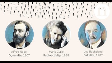 Is a scientific career predictable?