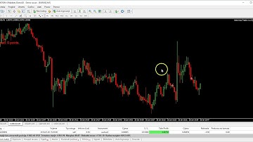 ASTRO REVERSAL INDICATOR...NON REPAINTED STRATEGY..80% ACCURATE !!